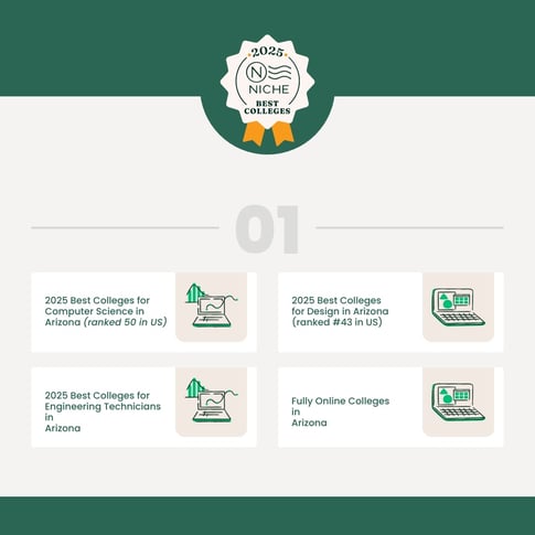 2566053_InfographicUATNicheRankings_1080x1080_2_033125
