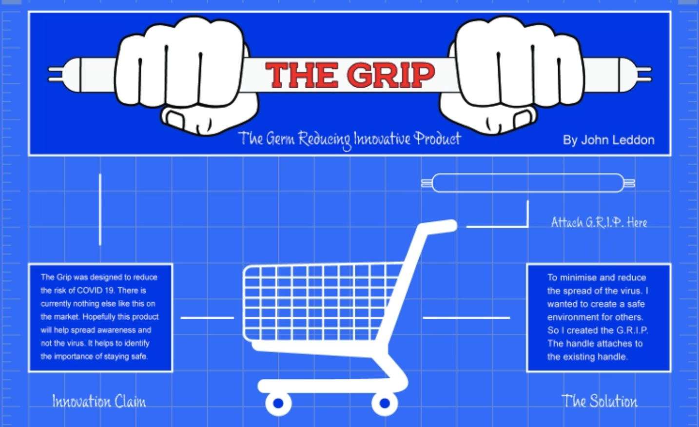 GRIP