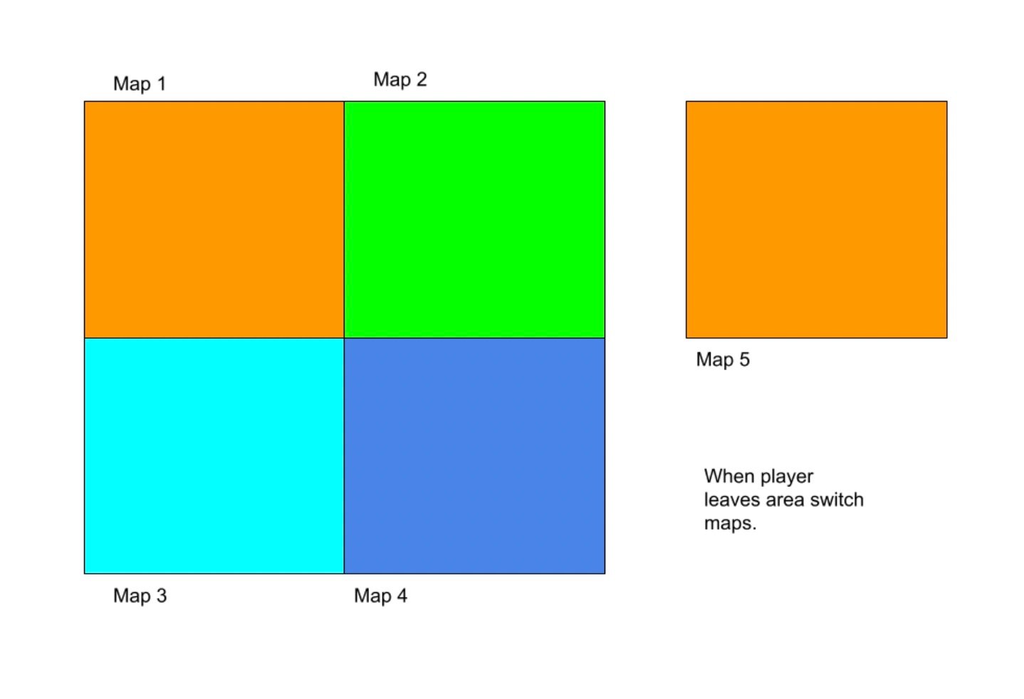 Map Switch-a-roo Rich Reed