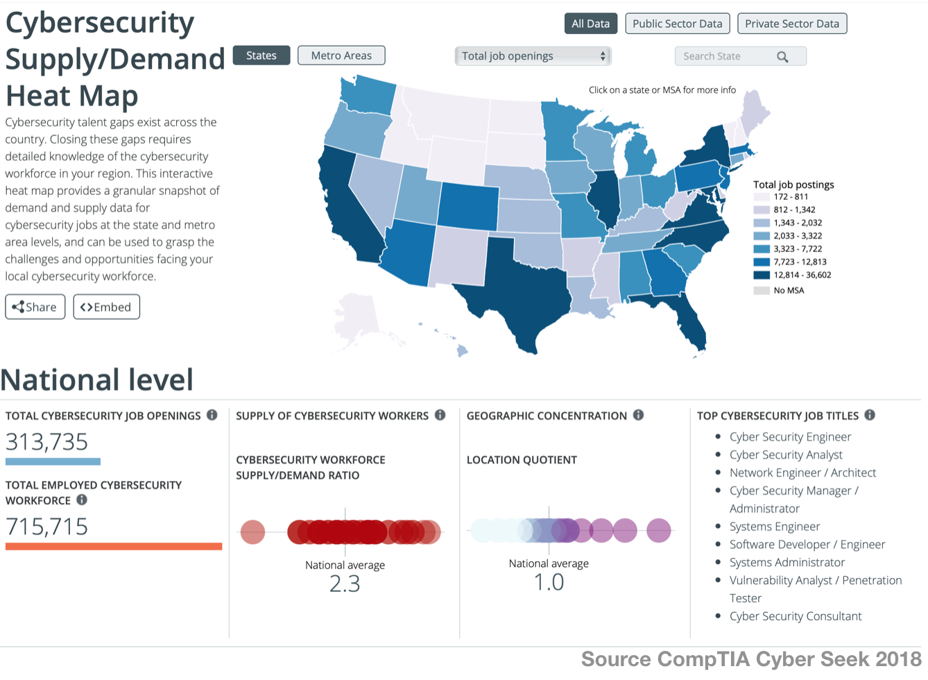 cybersecurity growing cybersecurity degrees