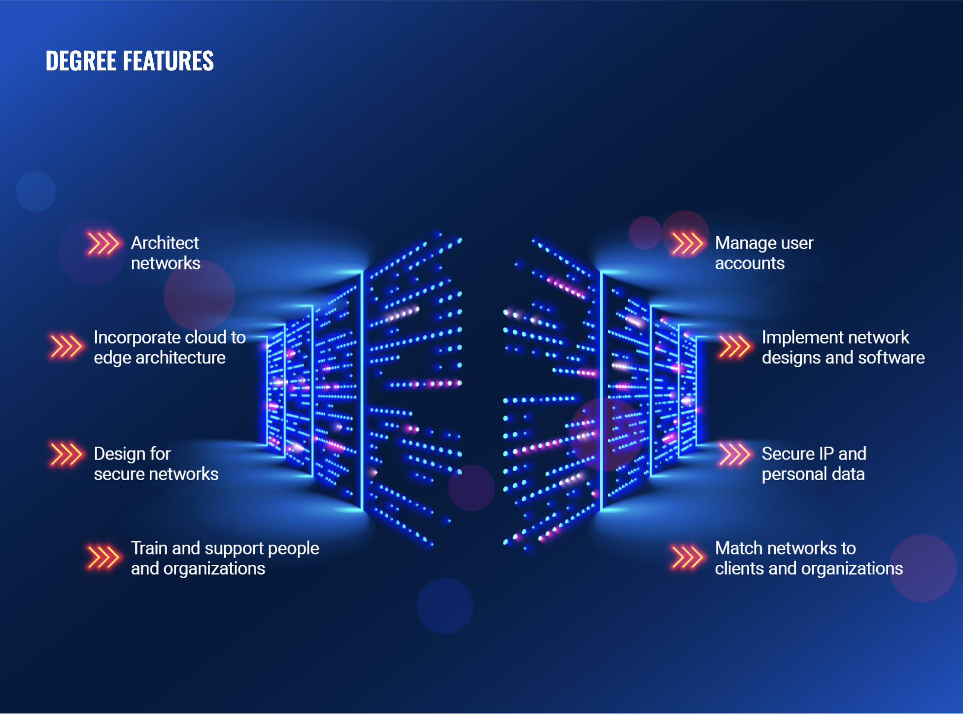 From Server Room to Cybersecurity: Launch Your SysAdmin Career at UAT